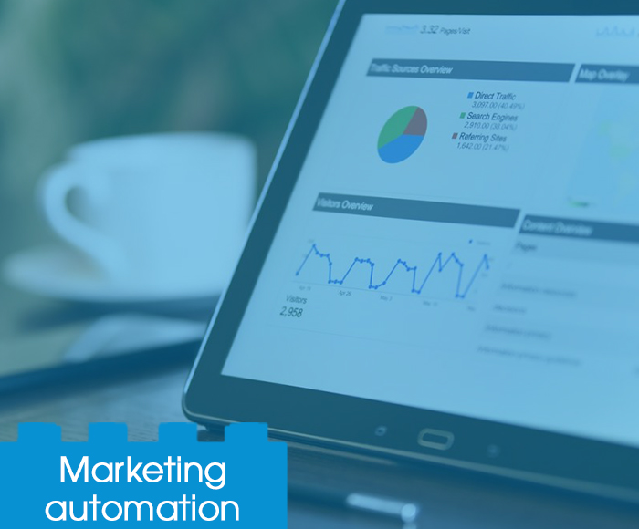 Aan de slag met marketing automation